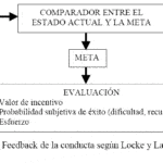 4 Tipos Clave de Lógica y sus Características Definitorias Explicadas