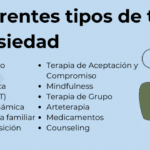 Bloqueo Mental por Ansiedad: Síntomas, Causas y Soluciones Efectivas