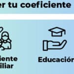 Cómo calcular el CI: Una guía para entender tu potencial intelectual