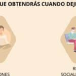 Cómo Eliminar Pensamientos Obsesivos: Guía Completa para Dejar de Sobrepensar