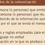 Cómo Motivar a un Adolescente Vago: Guía Definitiva para Padres