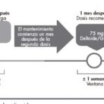 Cómo salir adelante después de un brote psicótico: Guía para la recuperación y la esperanza