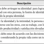 ¿Cuáles son las 3 fases de la adultez y cuáles son sus características?