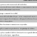 Delirios de grandeza: significado, causas y tratamiento