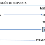 Eliminar tics en niños: Guía completa para padres y educadores