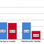 Estereotipos de adolescentes: las 5 principales concepciones erróneas sobre los adolescentes