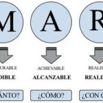 Impulso de intuición: 7 estrategias para agudizar tu voz interna