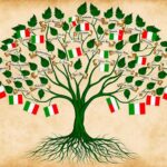 Cuáles son los significados detrás de los apellidos italianos comunes