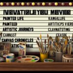 Top 15 Películas sobre Pintores: Creando Arte en el Cine