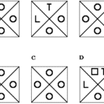 Razonamiento Abstracto: Comprender y Mejorar tus Habilidades